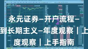 永元证券—开户流程—如何做到长期主义—年度观察｜上手指南